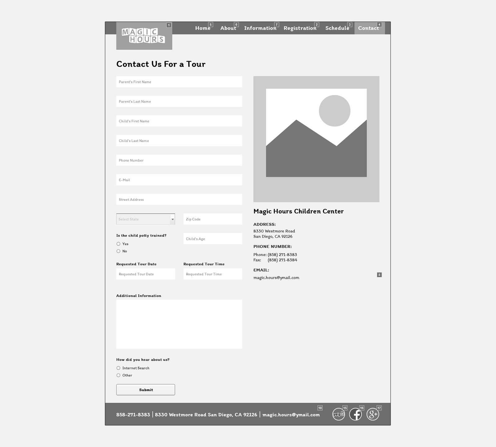Medium-fidelity contact page prototype in Axure.